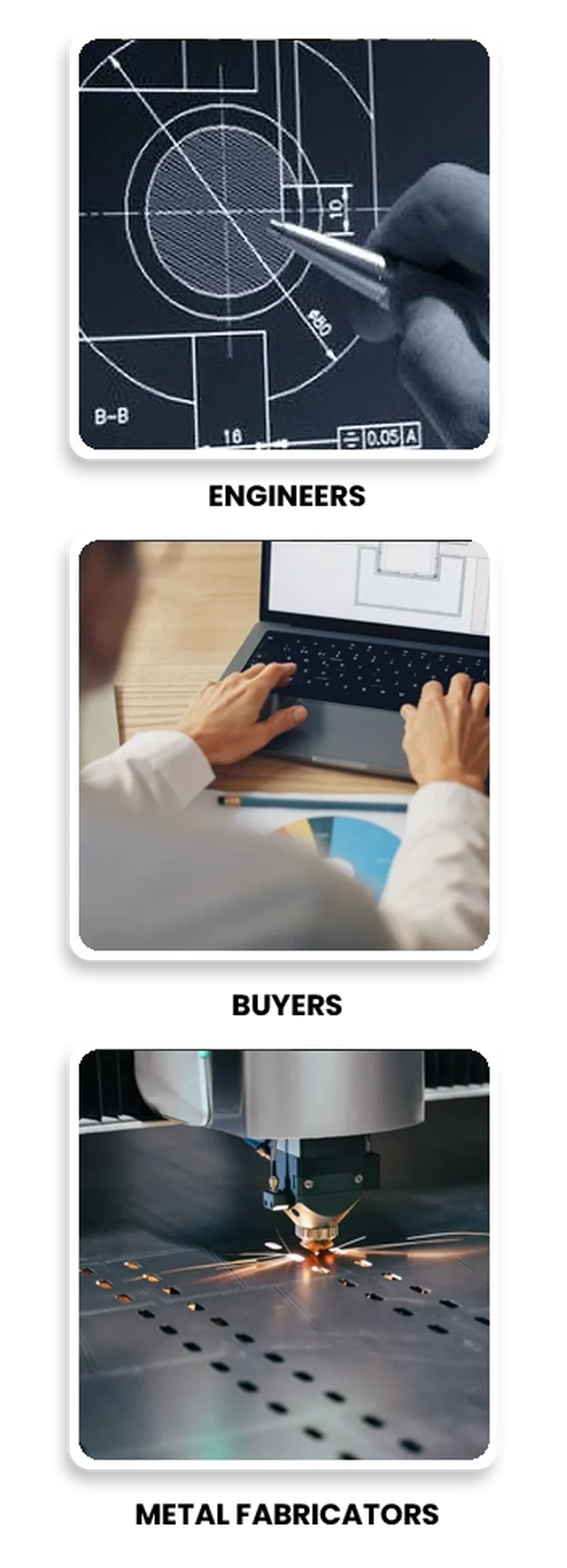Design Build Deliver
